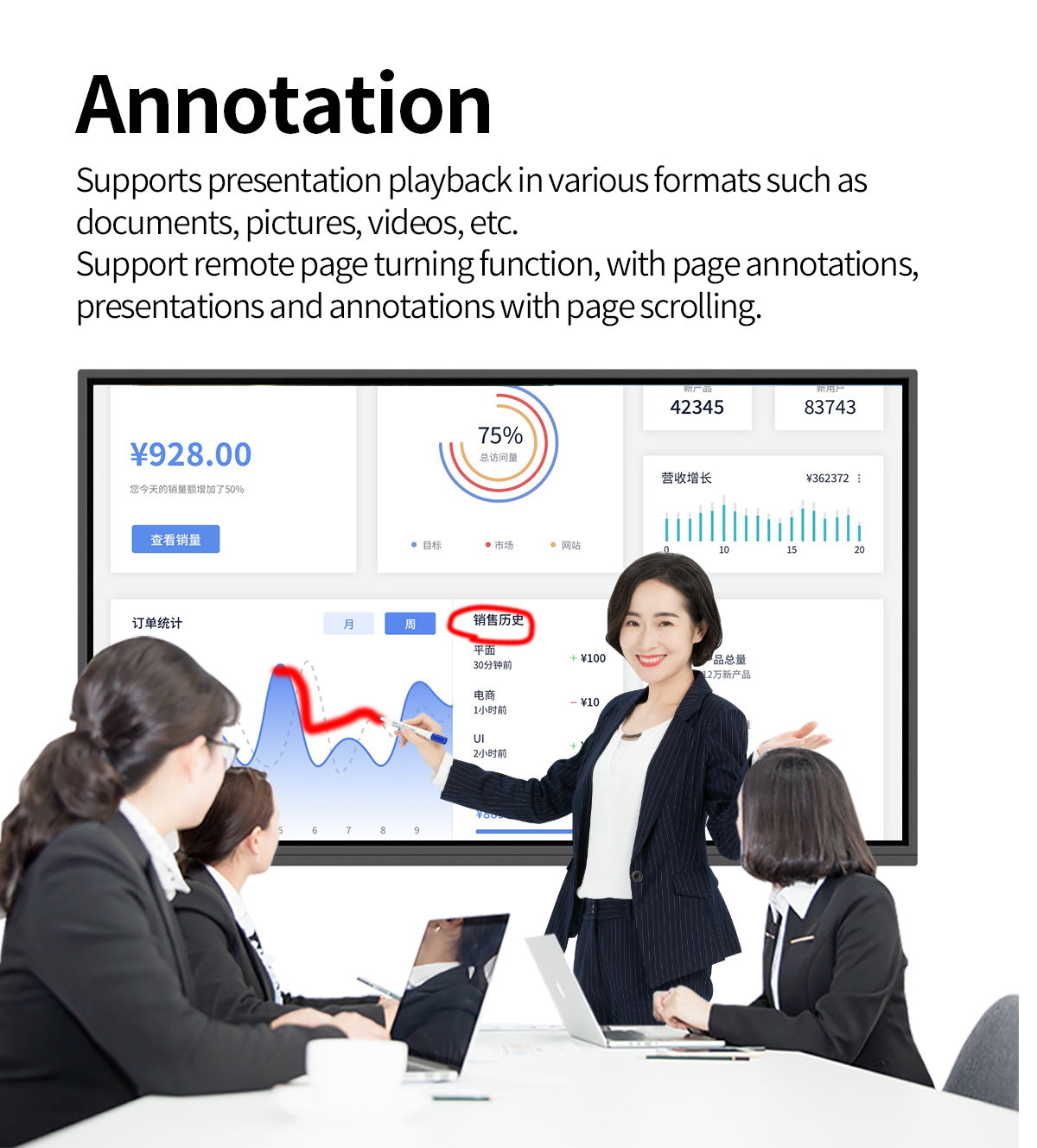 Tableau intelligent blanc pour écoles ou bureaux1 (7)