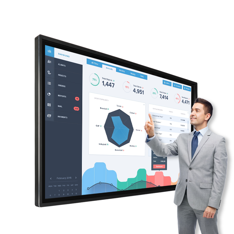 interactive whiteboard
