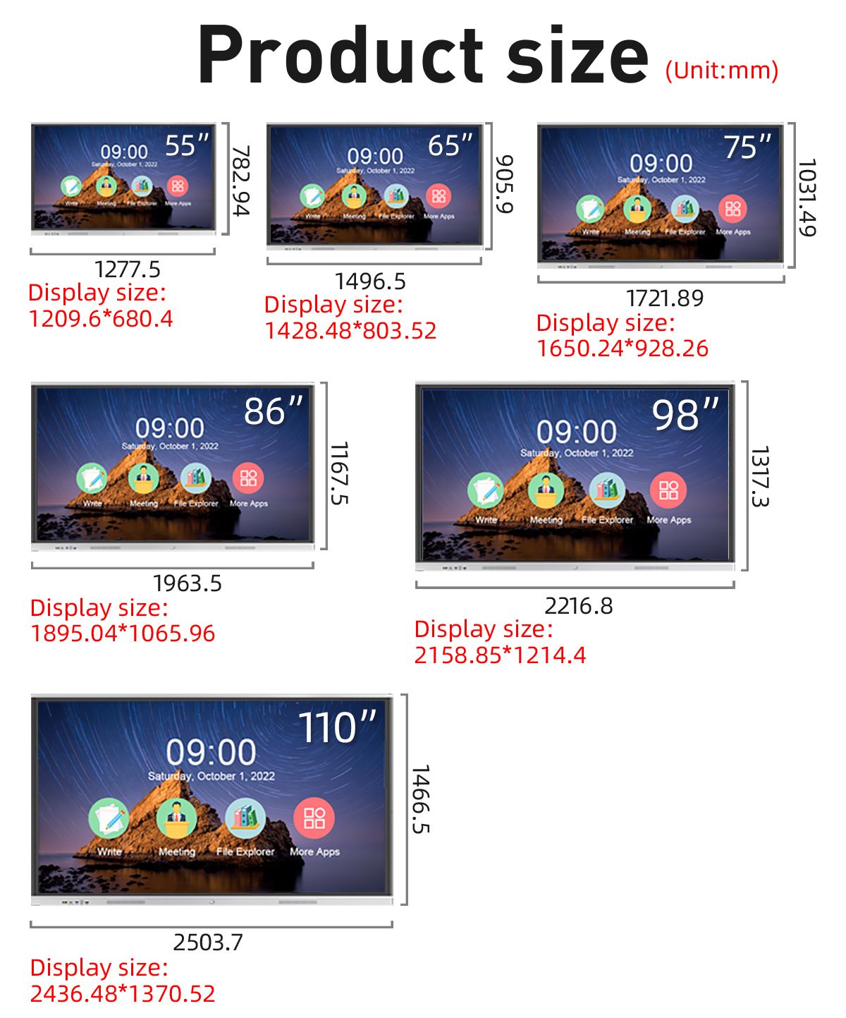 Daftar Harga Papan Digital Smart Kab